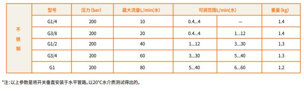 QQ截图20240826155341